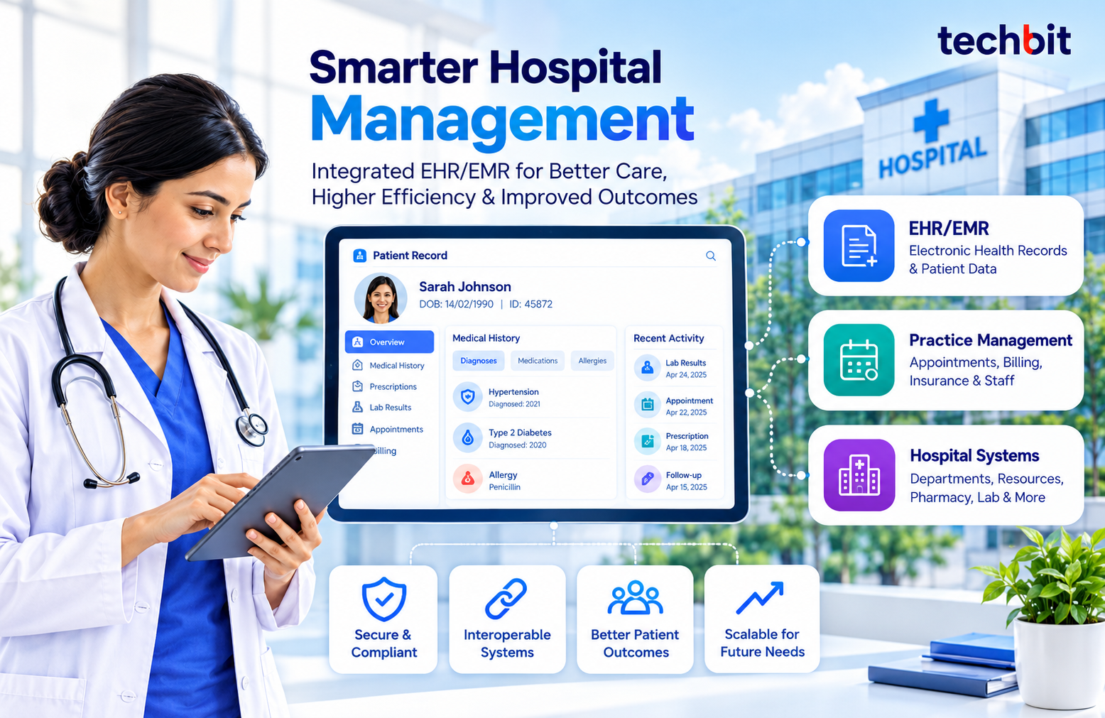 Smart Hospital Management Dashboard